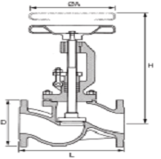 215C PN16 2