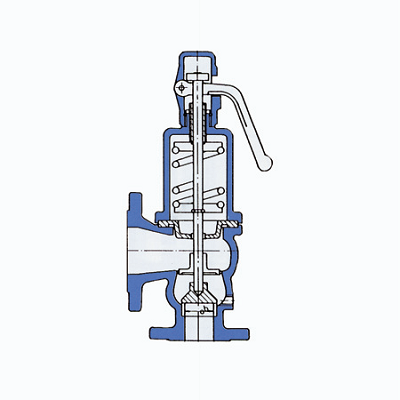 Klinger Sikkerhed 361