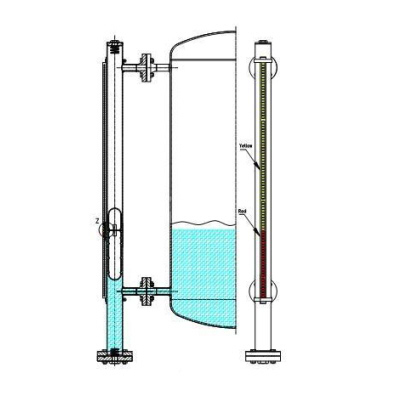KLINGER Magnetvisere LI inner layout
