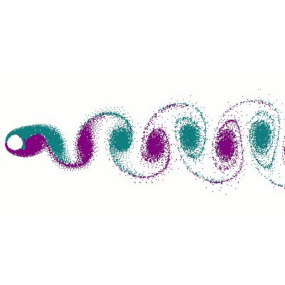 LUGB 4