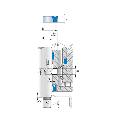 KLINGER Stangtætning RSA pt Diagram