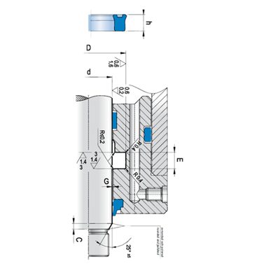 KLINGER Stangtætning RSC pt Diagram