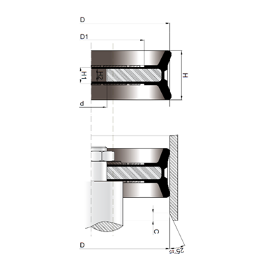 KLINGER Stempeltætning MPP pt diagram