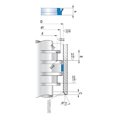 KLINGER Stempeltætning PSP pt diagram