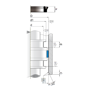 KLINGER Stempeltætning PSP-N pt diagram