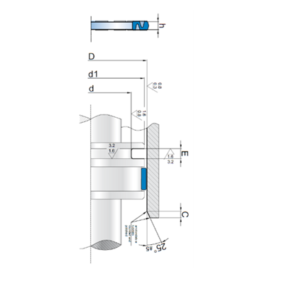 KLINGER Stempeltætning SPS pt diagram