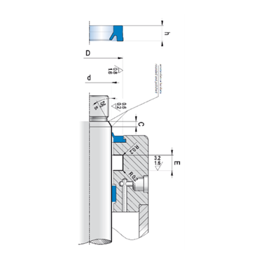 KLINGER Stempeltætning RSP pt diagram
