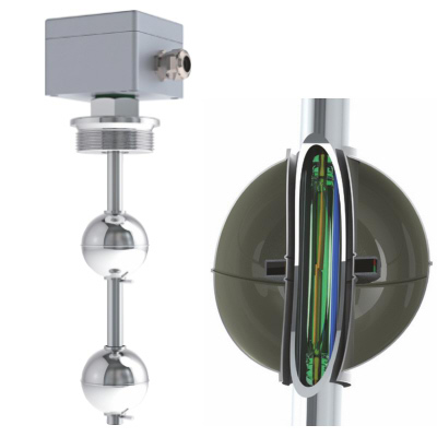 Niveaumåling / flyderbaserede systemer