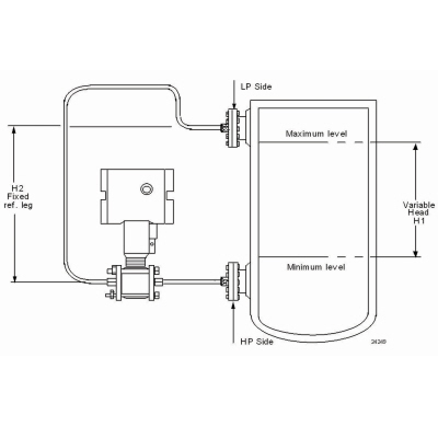 KLINGER Hydrostatisk Anvendelse tegning 4