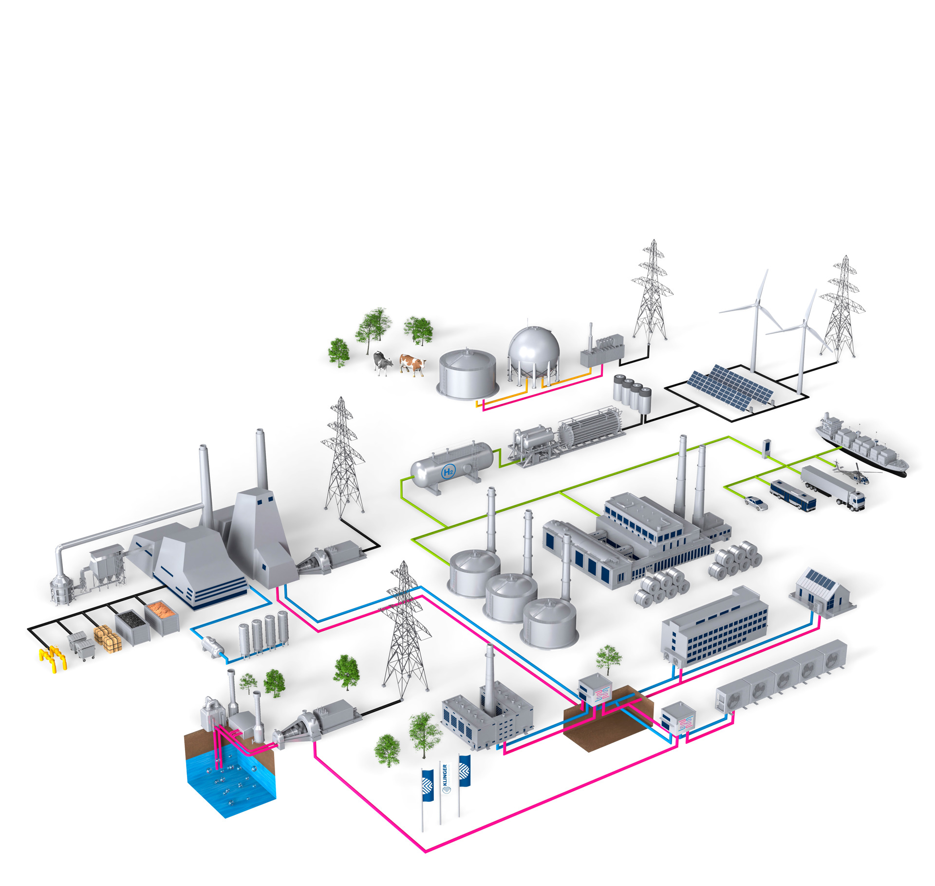 Energy Overview Billede 2
