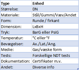 Stål Kompensatorer Billede3